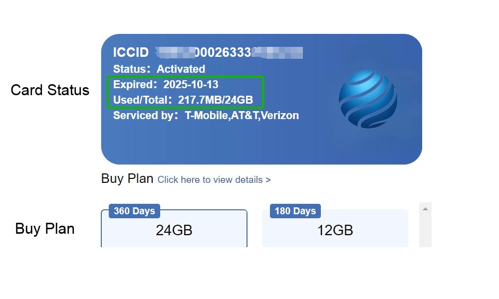 usa iot sim card