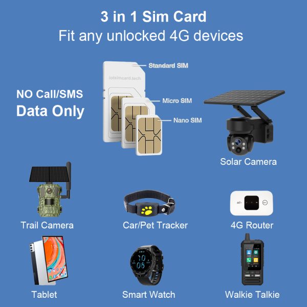 Prepaid data sim card